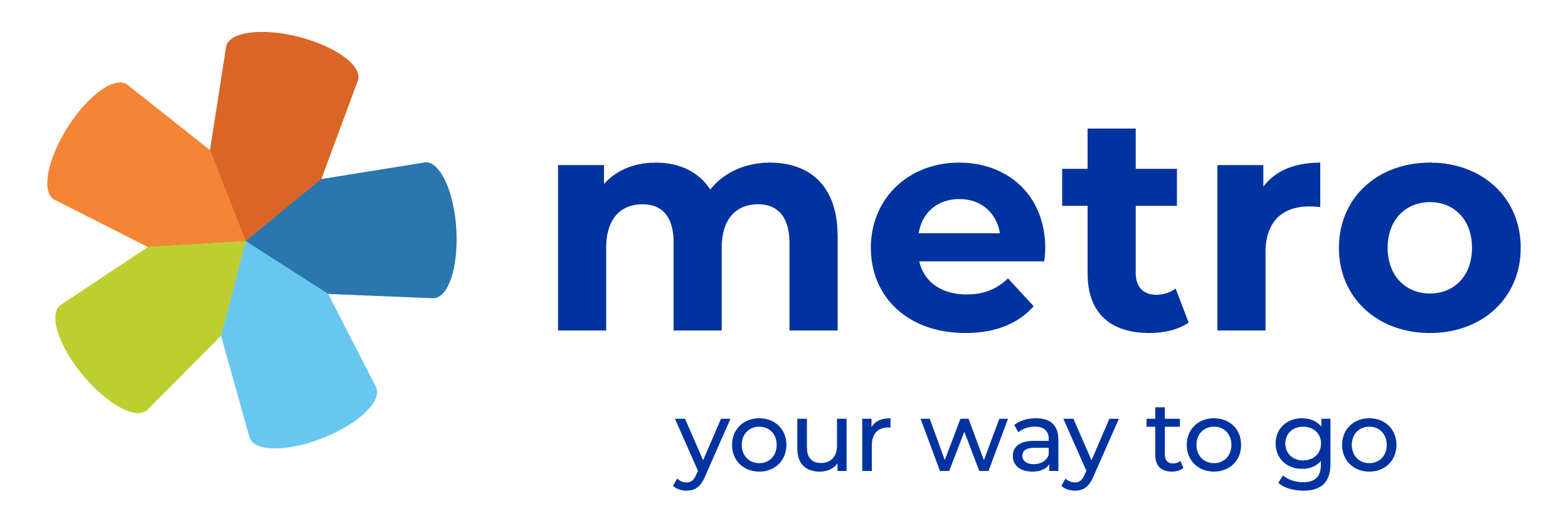 Sorta Metro Logo
